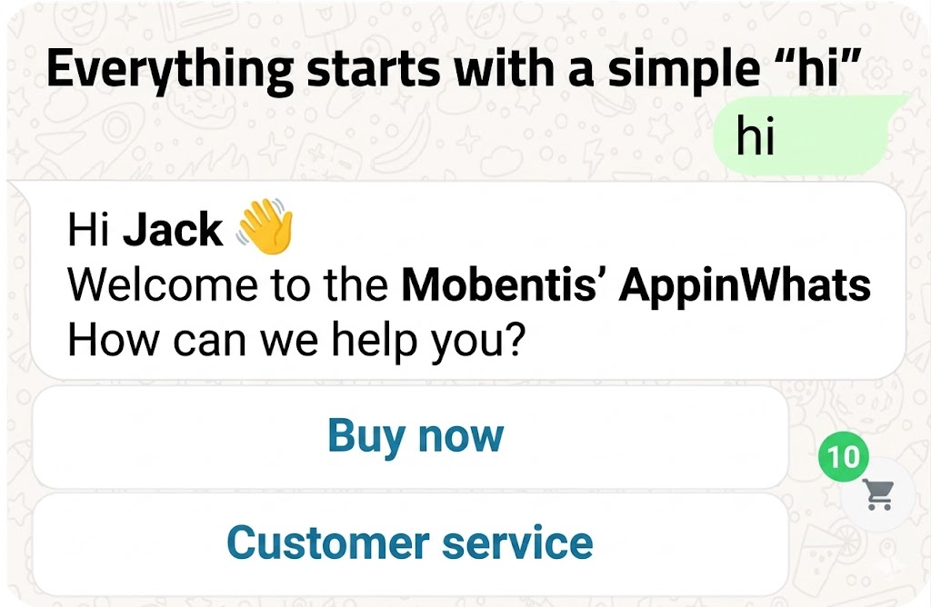 Mensaje de saludo automático enviado por WhatsApp Business para iniciar pedidos con Mobentis